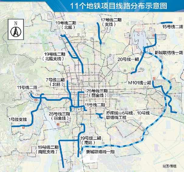 北京市轨道交通：未来五年拟建11个地铁项目-新华网